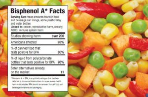 bisphenol A facts